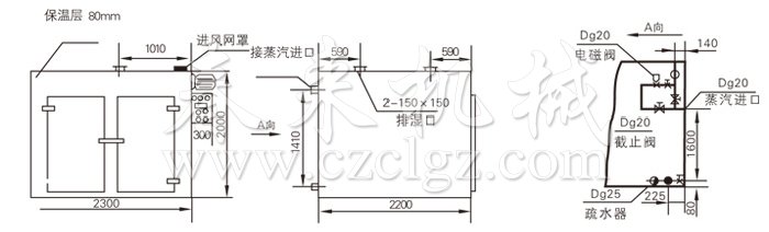 熱風循環(huán)烘箱結構示意圖